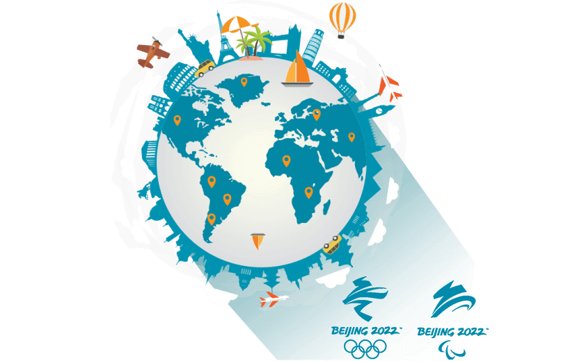 在中国连接到中国的代理 - 翻回VPN